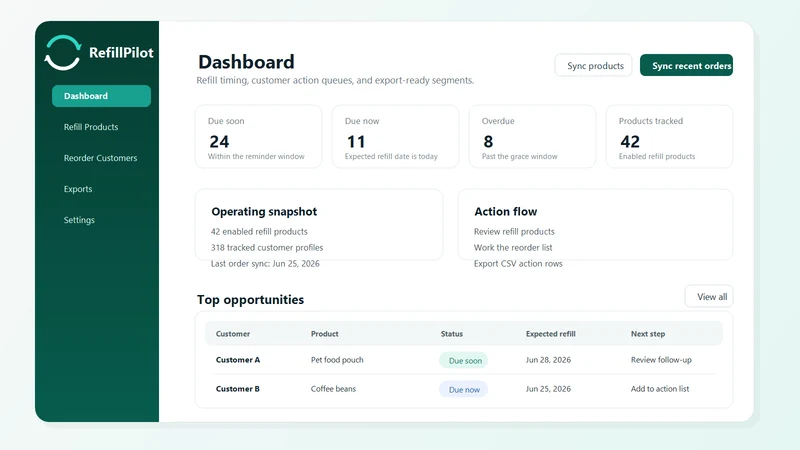 RefillPilot