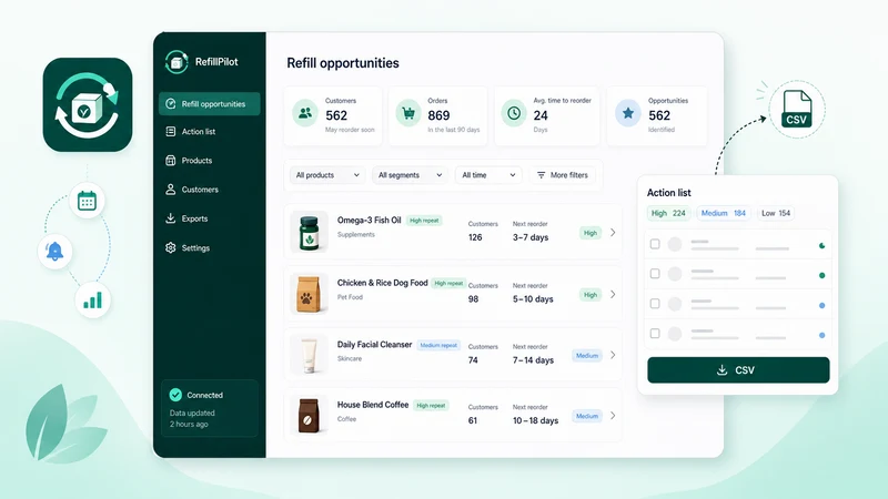 RefillPilot