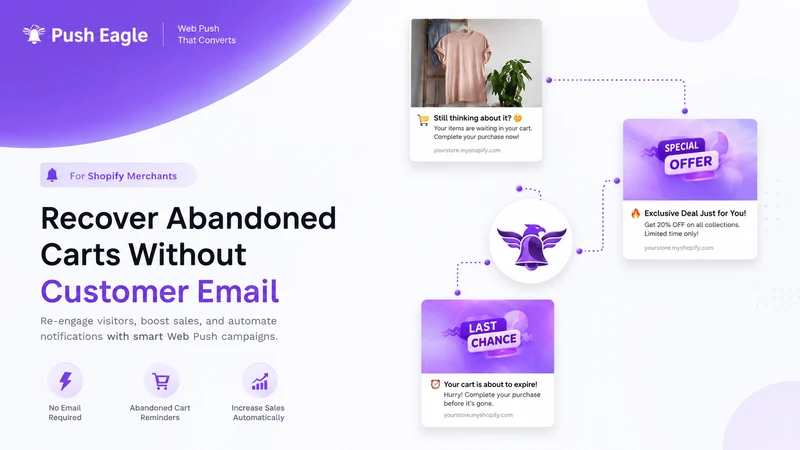 PushEagle : Push Notifications