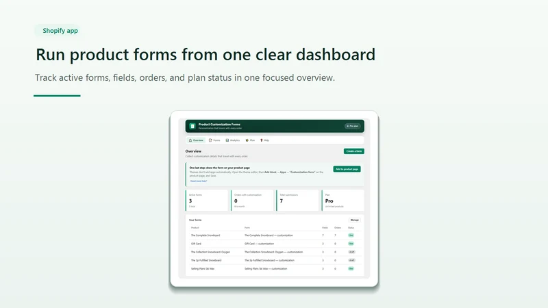 Arvo ‑ Custom Product Forms