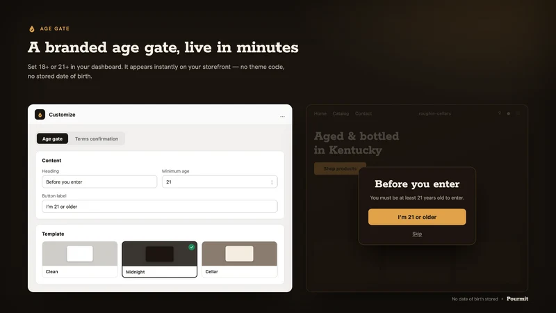 Pourmit Age Verification