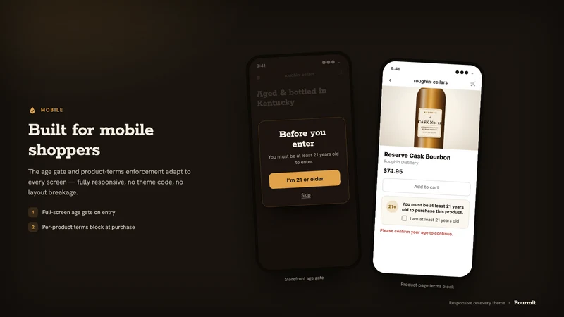 Pourmit Age Verification