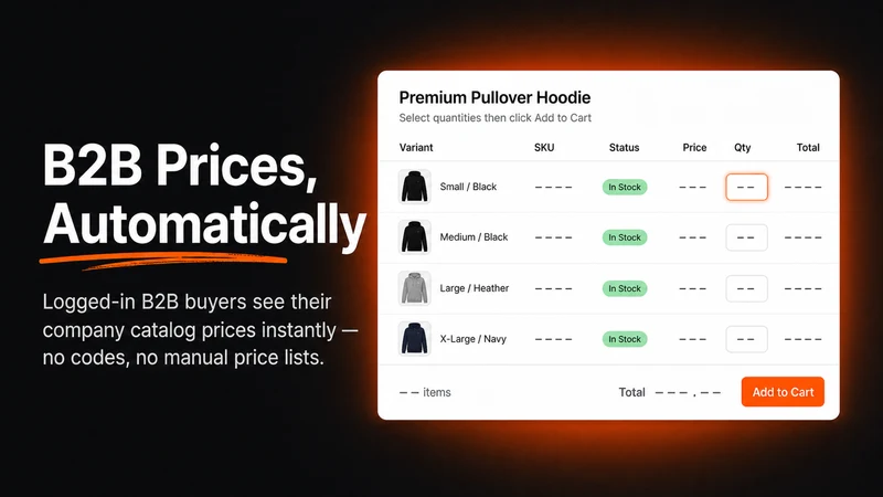 OrderPad ‑ Quick Order Form