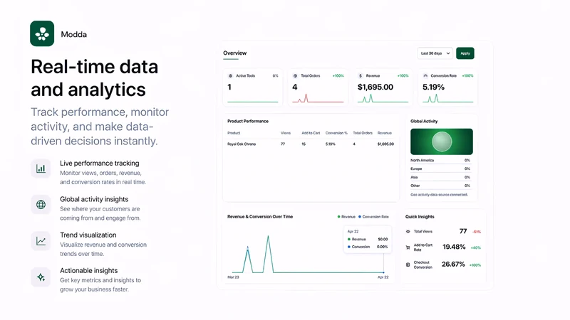Modda Product Customizer