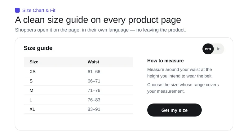 Merch ‑ Size Chart Fit