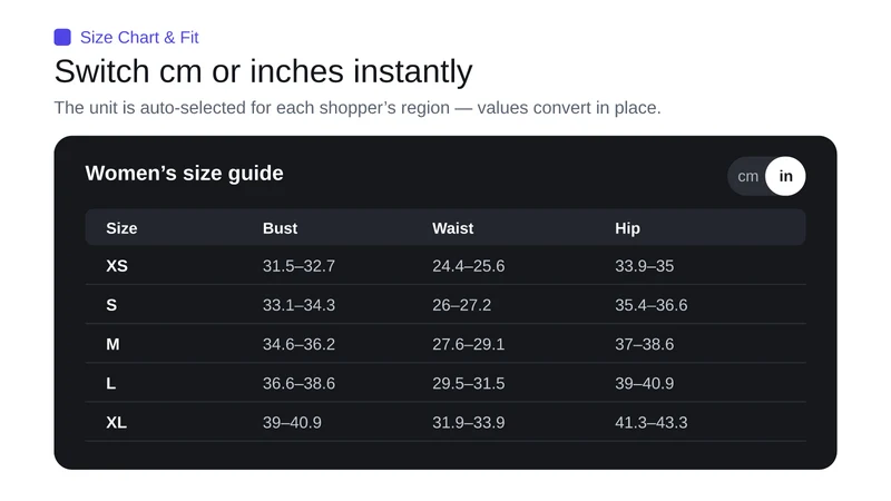 Merch ‑ Size Chart Fit