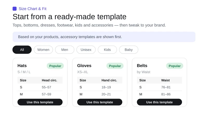 Merch ‑ Size Chart Fit