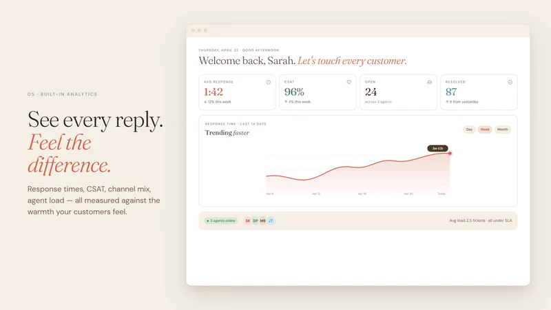 HumanTouch: Helpdesk & Chat