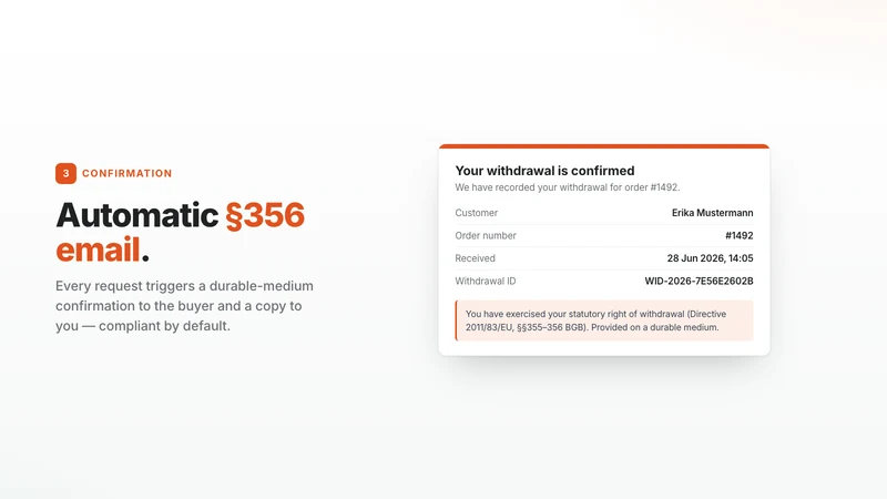 Blockly Right of Withdrawal