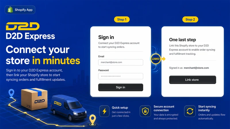 LYNK App