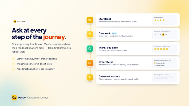 Postly: Customer Surveys