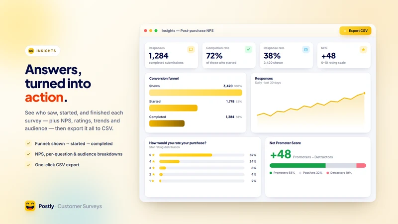 Postly: Customer Surveys