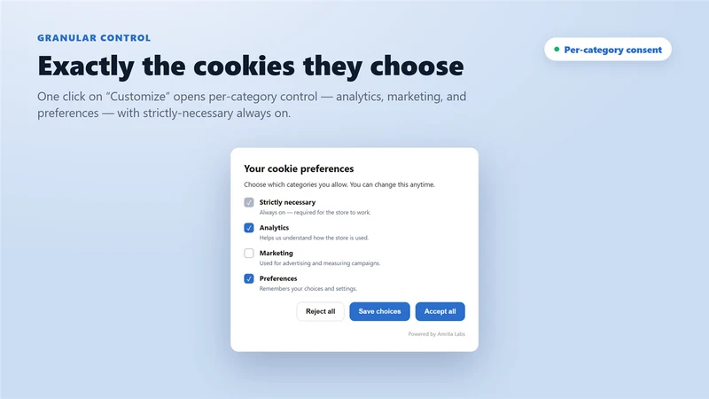 Amrita GDPR Cookie Consent