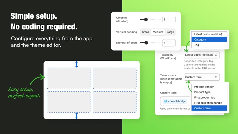 Content Bridge