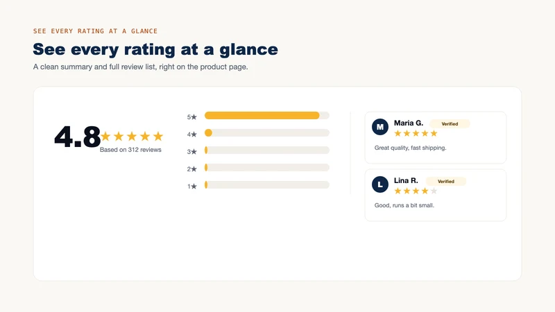 Clarity Reviews