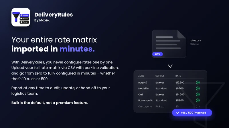 Delivery Rules