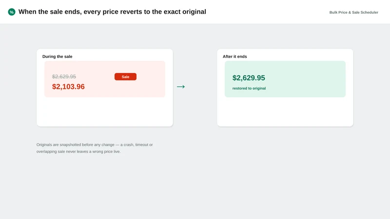 Bulk Price & Sale Scheduler