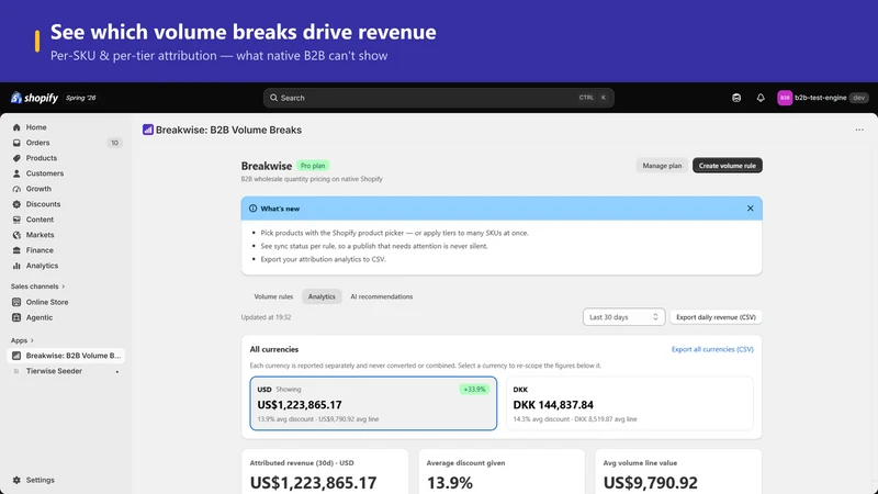 Breakwise: B2B Volume Pricing