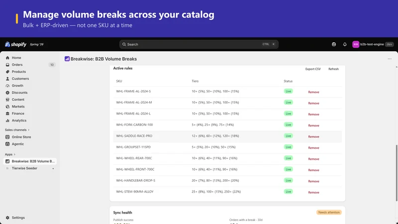 Breakwise: B2B Volume Pricing