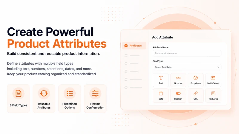 AttributeSets: Metafields Pro
