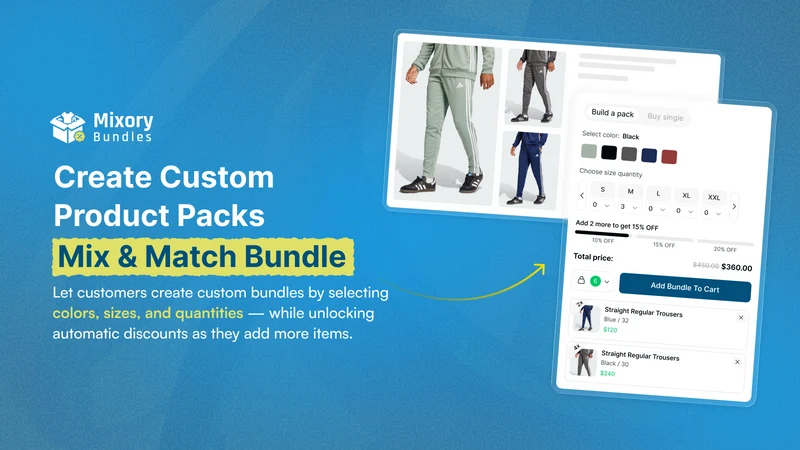 Mixory Bundles
