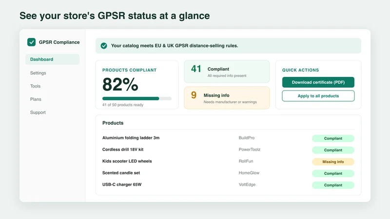 Tracewell ‑ GPSR for EU & UK