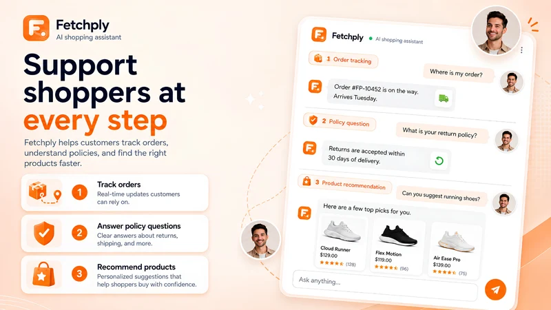 Fetchply AI Chatbot Live Chat