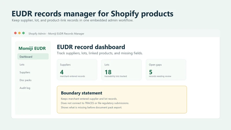 EUDR Records Manager