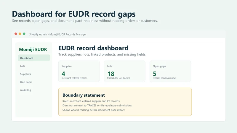 EUDR Records Manager