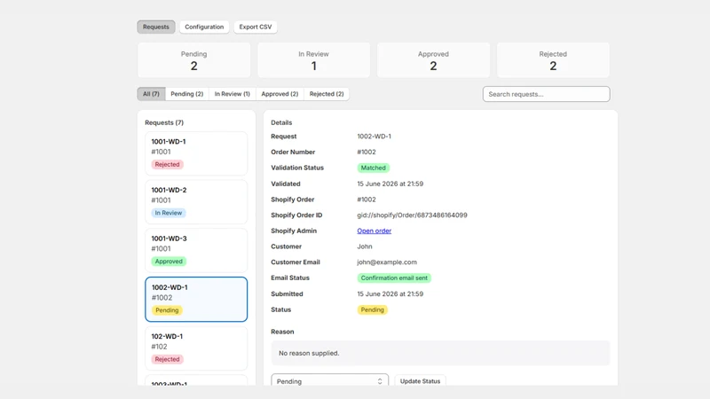 Frontend Familiar Withdrawal
