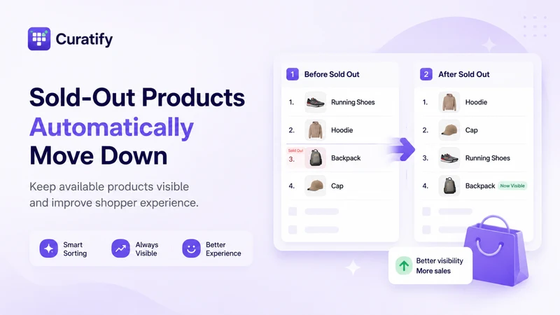 Curatify ‑ Collection Sort