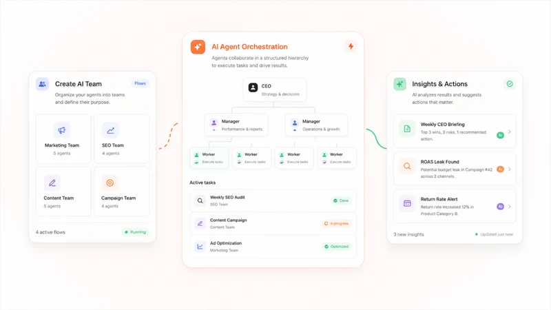 Commerce365