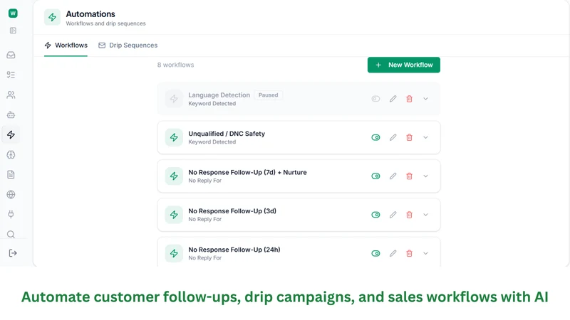 WhachatCRM ‑ WhatsApp Inbox