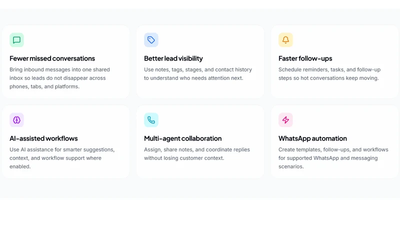 WhachatCRM ‑ WhatsApp Inbox