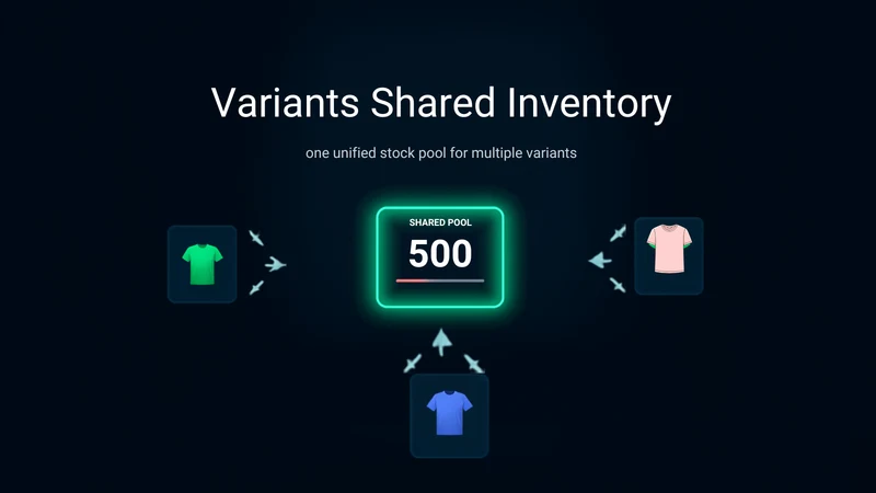 ONE: Variants Shared Inventory