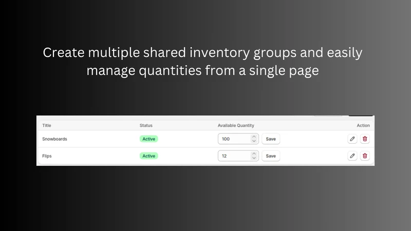 ONE: Variants Shared Inventory