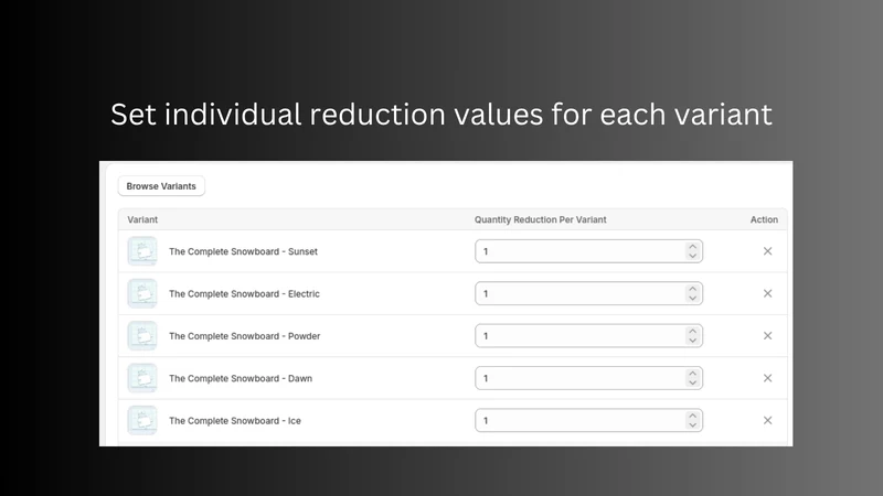 ONE: Variants Shared Inventory