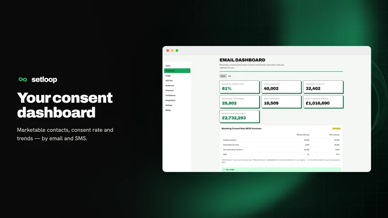 SetLoop: Checkout Consent
