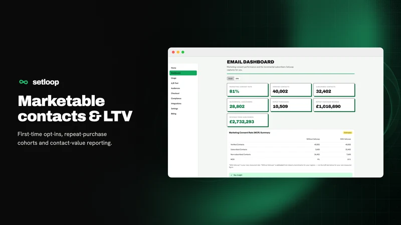 SetLoop: Checkout Consent
