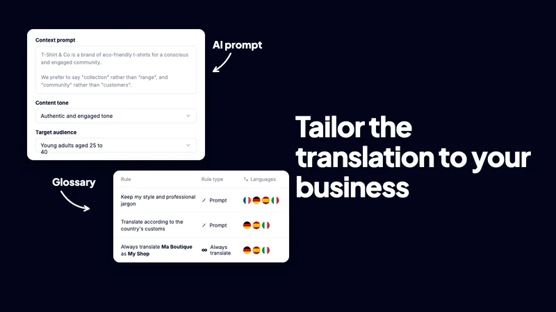 Reversia Al Language Translate