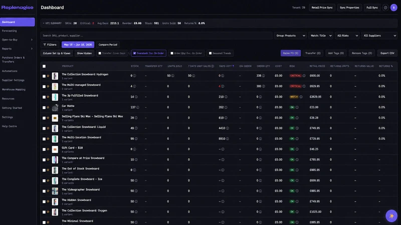 Replenagise Inventory planner