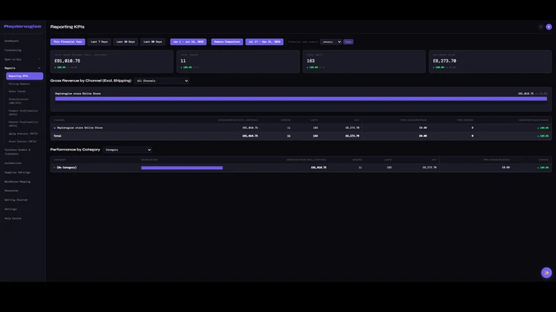 Replenagise Inventory planner