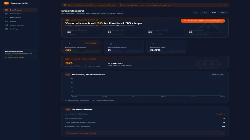 Recoverly: AI Cart Recovery