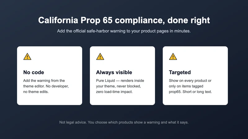 Prop65Kit