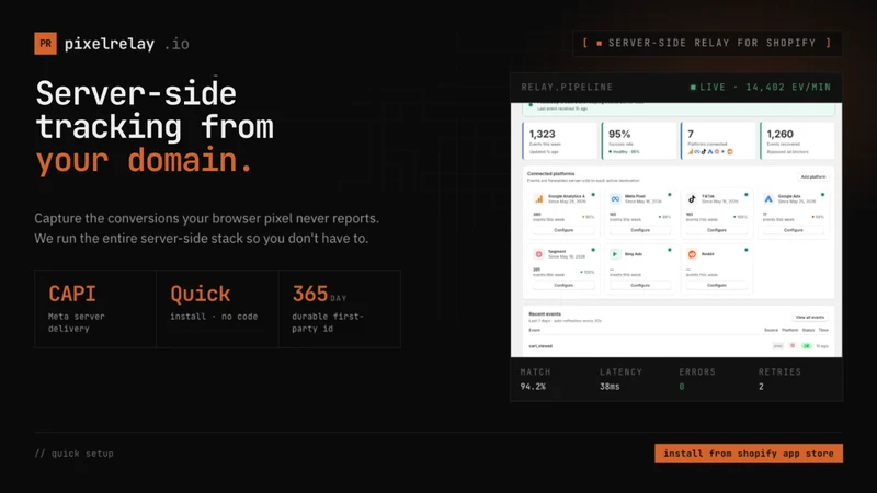 PixelRelay: Ad Tracking & CAPI