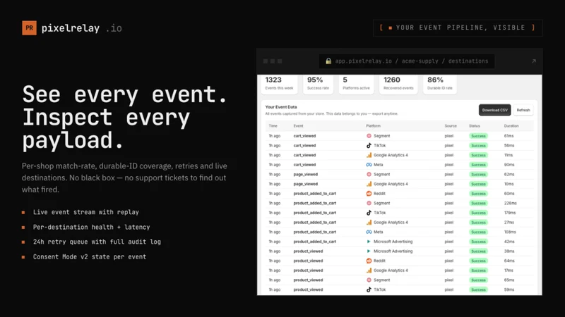 PixelRelay: Ad Tracking & CAPI