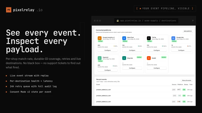 PixelRelay: Ad Tracking & CAPI