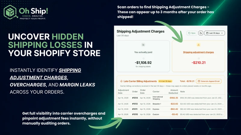Oh Ship! Unlock Hidden Charges