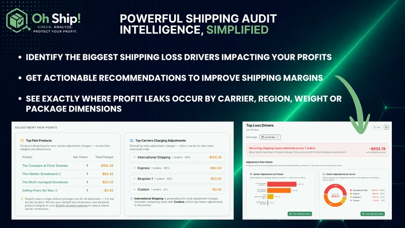 Oh Ship! Unlock Hidden Charges
