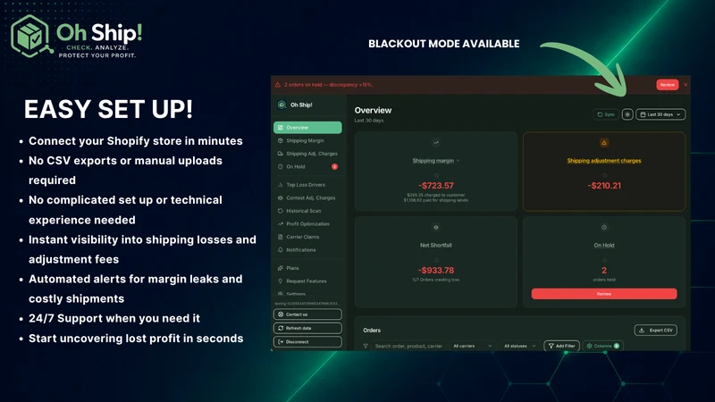Oh Ship! Unlock Hidden Charges